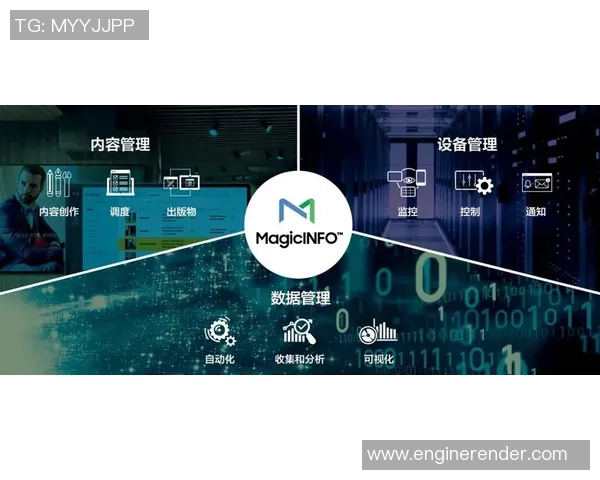 数字标牌动态展示信息的创新应用与未来发展趋势探讨