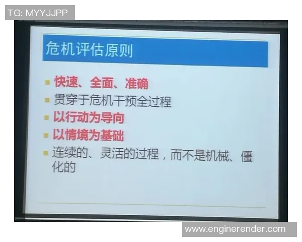 高风险用户行为的智能识别与主动干预策略研究与应用探索